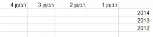 גרפים באקסל _ לחצן האפשרויות 6