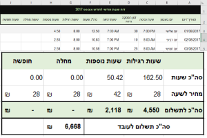 חישוב שעות עבודה באקסל