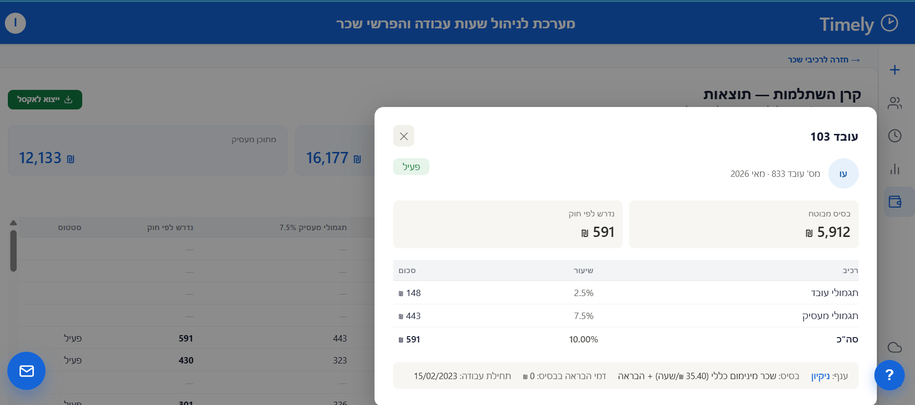קרן השתלמות